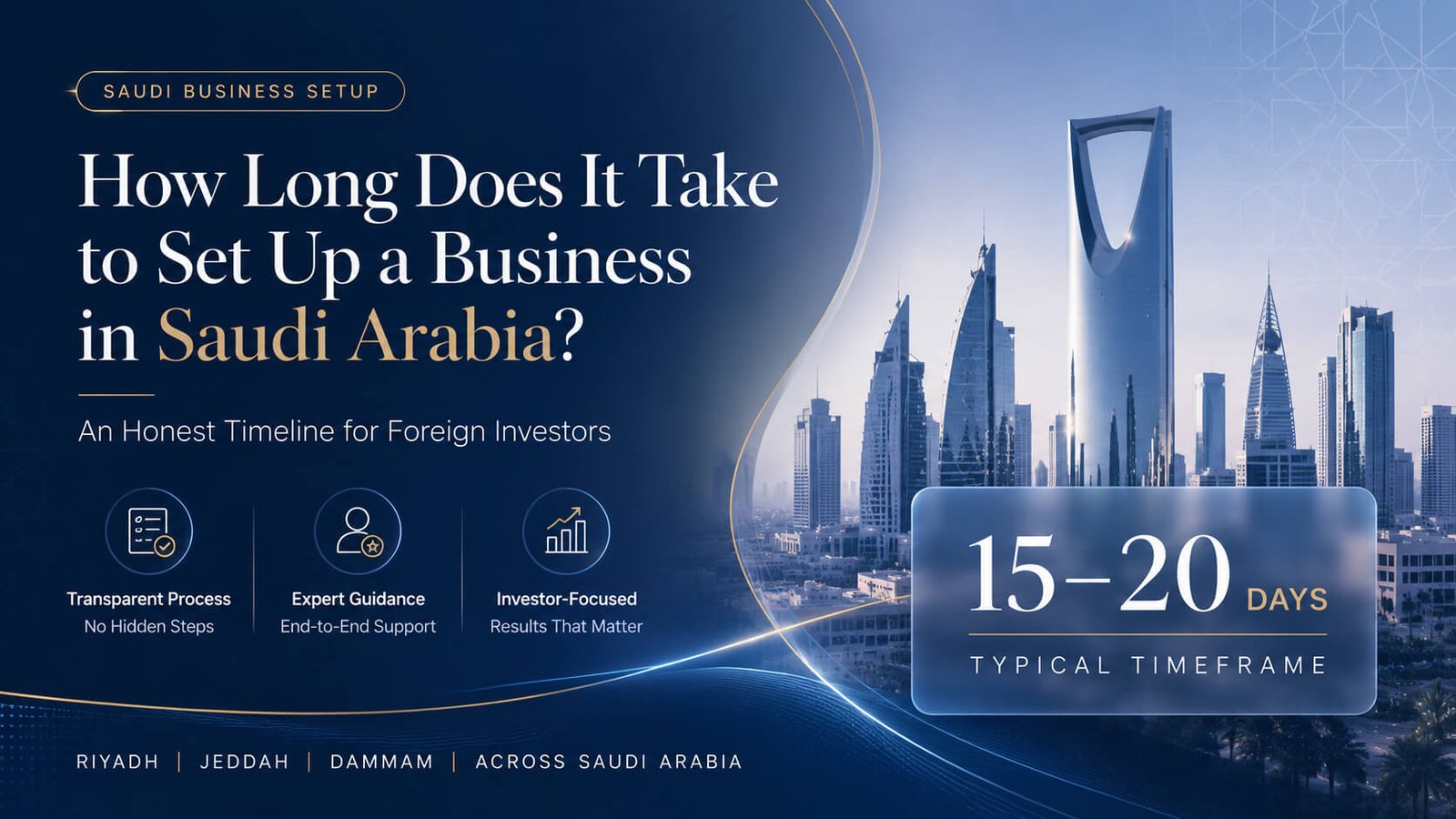 How-Long-Does-It-Take-To-Setup-Business-In-Saudi-Arabia
